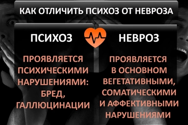 Лечение психоза в Боброве