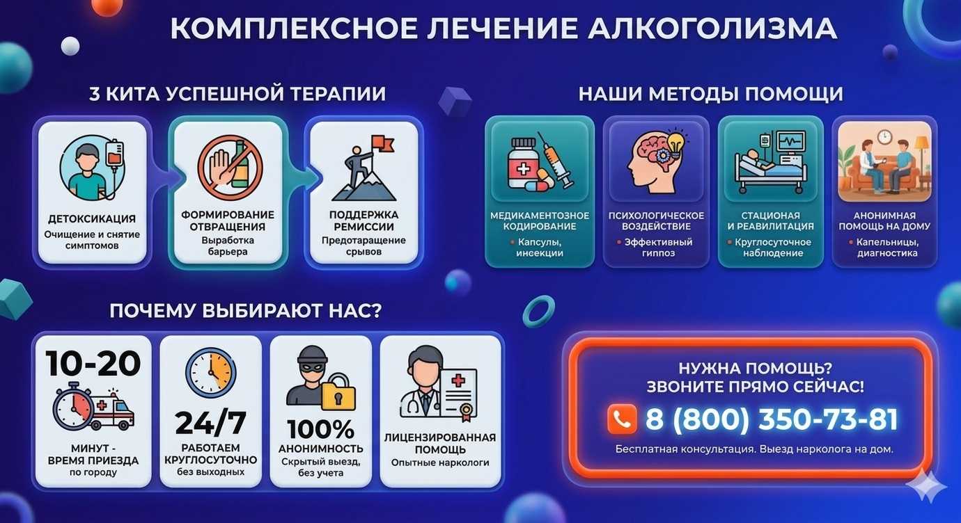 Инфографика о методах лечения алкоголизма в Боброве: детоксикация, кодирование и анонимная помощь на дому от клиники Похмельная служба.